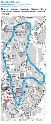 Streckenführung Jedermann- und Hauptlauf