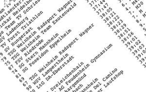 Exemplarisches Foto einer Ergebnisliste